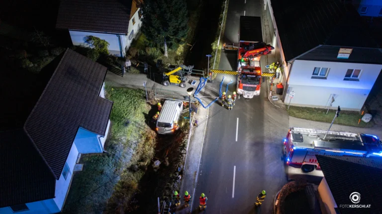 Personenrettung Verkehrsunfall PKW am 18. November 2025